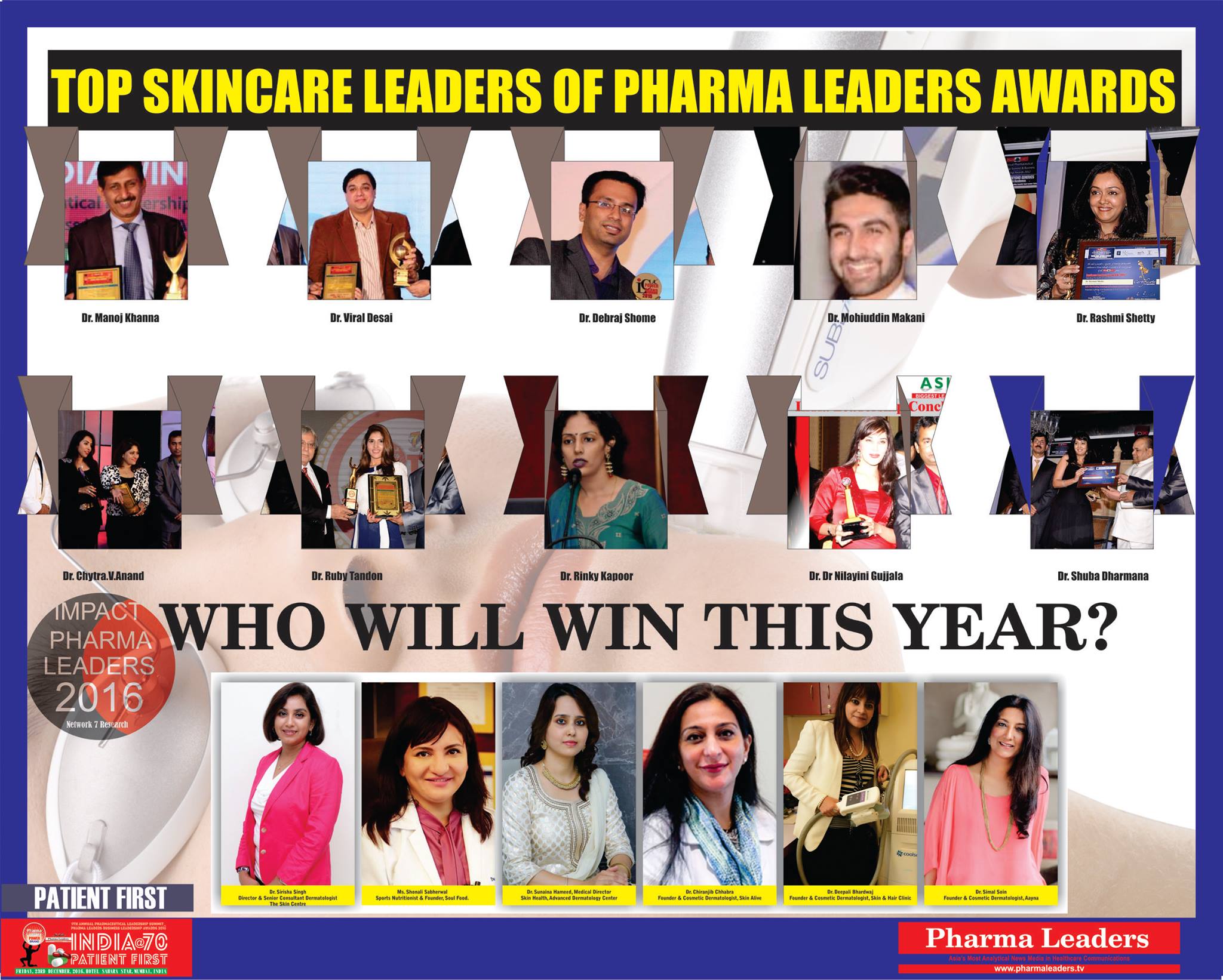 Skincare leaders
